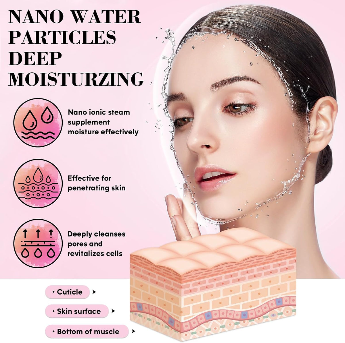 Facial Steamer Spa Kit with 17 Skin Care Tools, Nano Ionic Face Steamer for Deep Cleaning Unclogs Pores, Warm Mist Humidifier Steamer for Face Home Sauna SPA, Self Care Gifts for Women