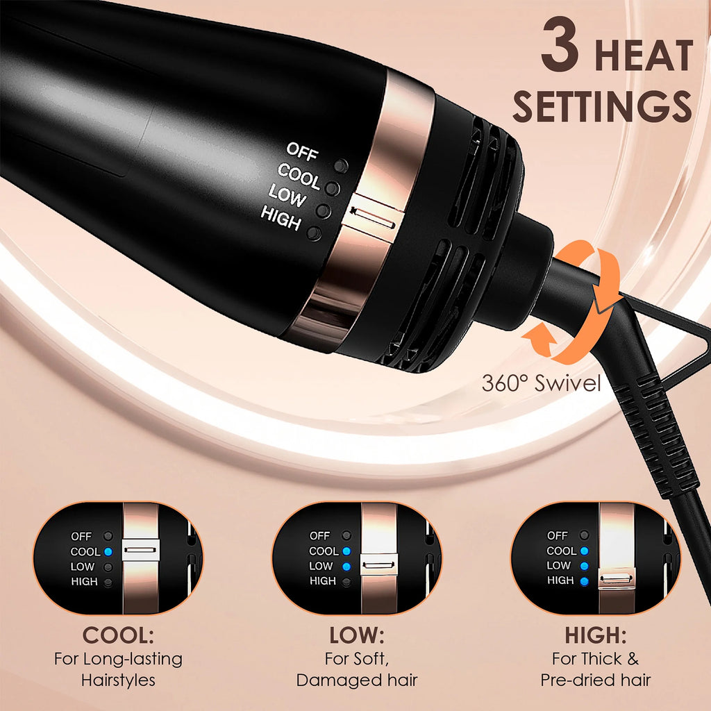 Hair Dryer Brush, Hot Air Brush, Blow Dryer Brush Tool Set Straightener/Dryer/Curling Plastic, Curling Brush Hair Dryer