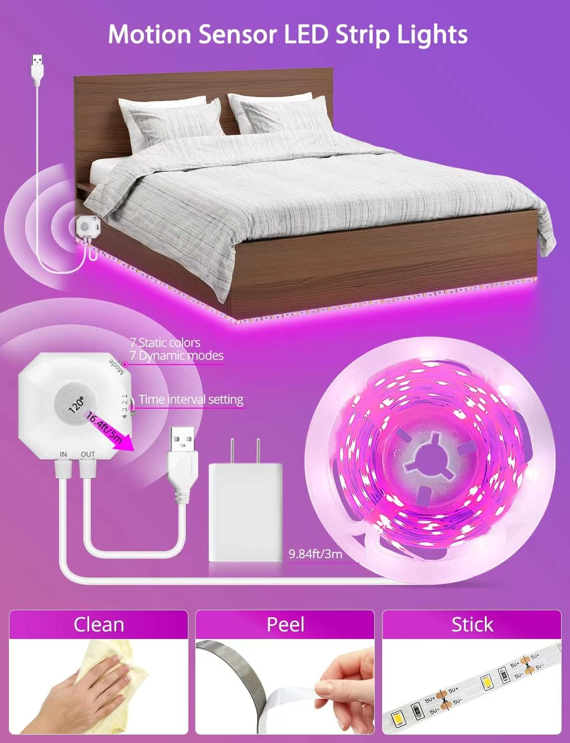 Motion Sensor Under-Bed LED Light Strip