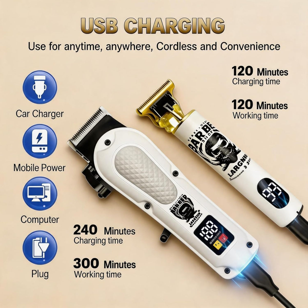 Hair Clippers for Men, Clippers and Trimmers Set, Barber Clippers, Electric Hair Trimmer with Box, Gifts for Men,White