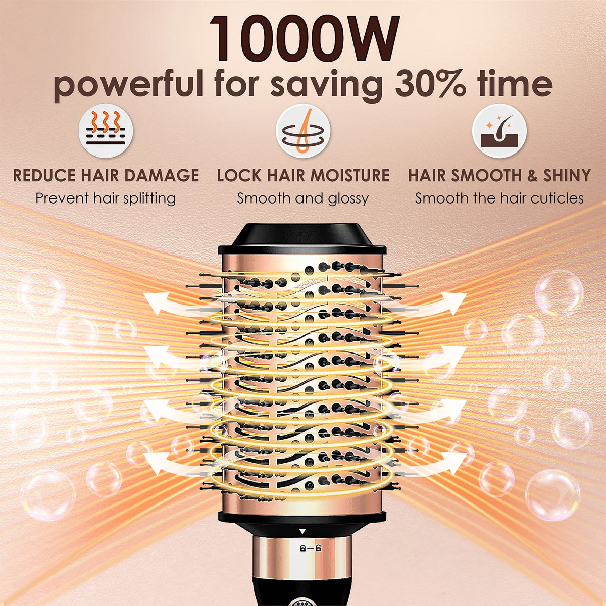 Hair Dryer Brush, Hot Air Brush, Blow Dryer Brush Tool Set Straightener/Dryer/Curling Plastic, Curling Brush Hair Dryer